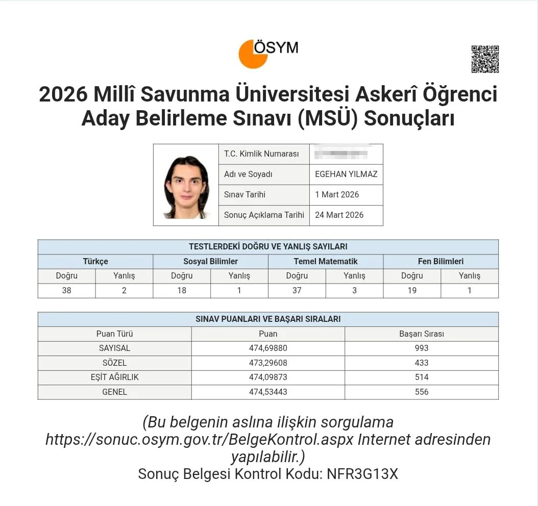 Kırıkkaleli Gençlerden Büyük Başarı: Milli Savunma Üniversitesi’nde Türkiye Dereceleri Geldi