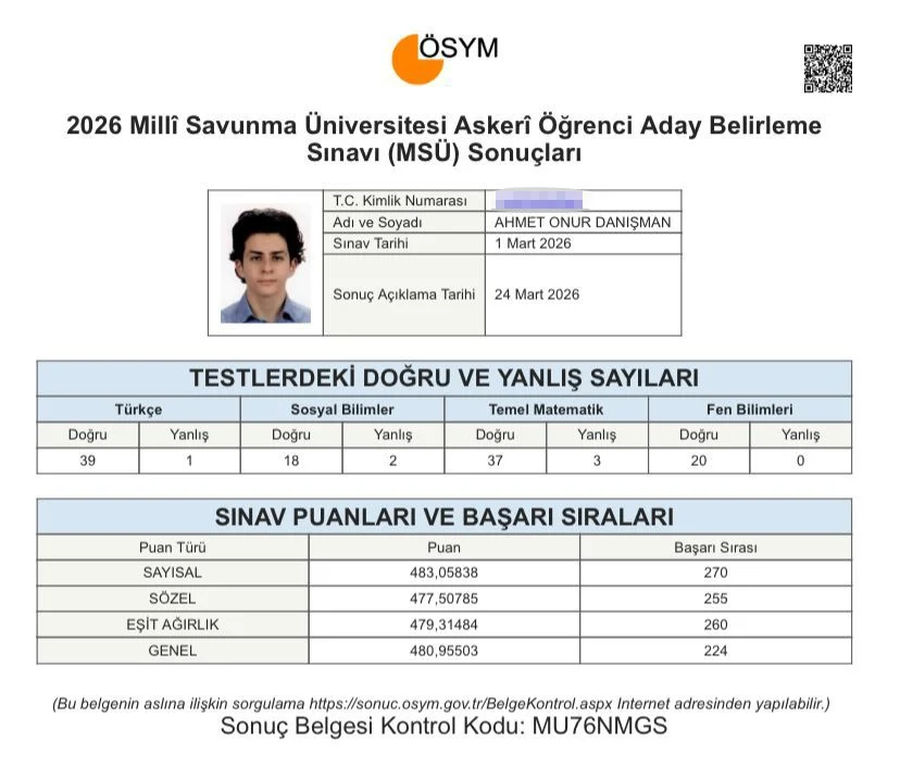 Kırıkkaleli Gençlerden Büyük Başarı: Milli Savunma Üniversitesi’nde Türkiye Dereceleri Geldi