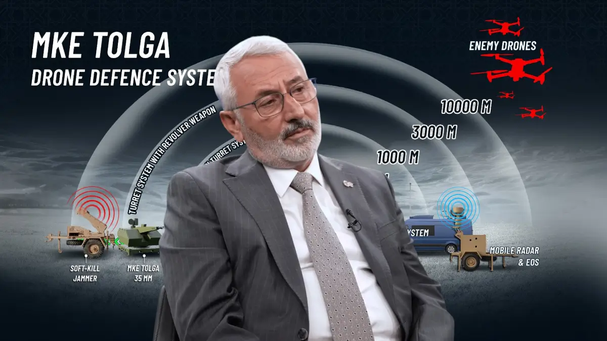MKE’nin Yerli Hava Savunma Sistemi TOLGA, TSK Envanterine Giriyor: Uluslararası İlgi de Yüksek
