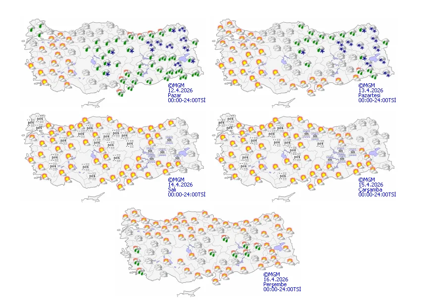 Kırıkkale’de Hava Sıcaklıkları Artıyor!