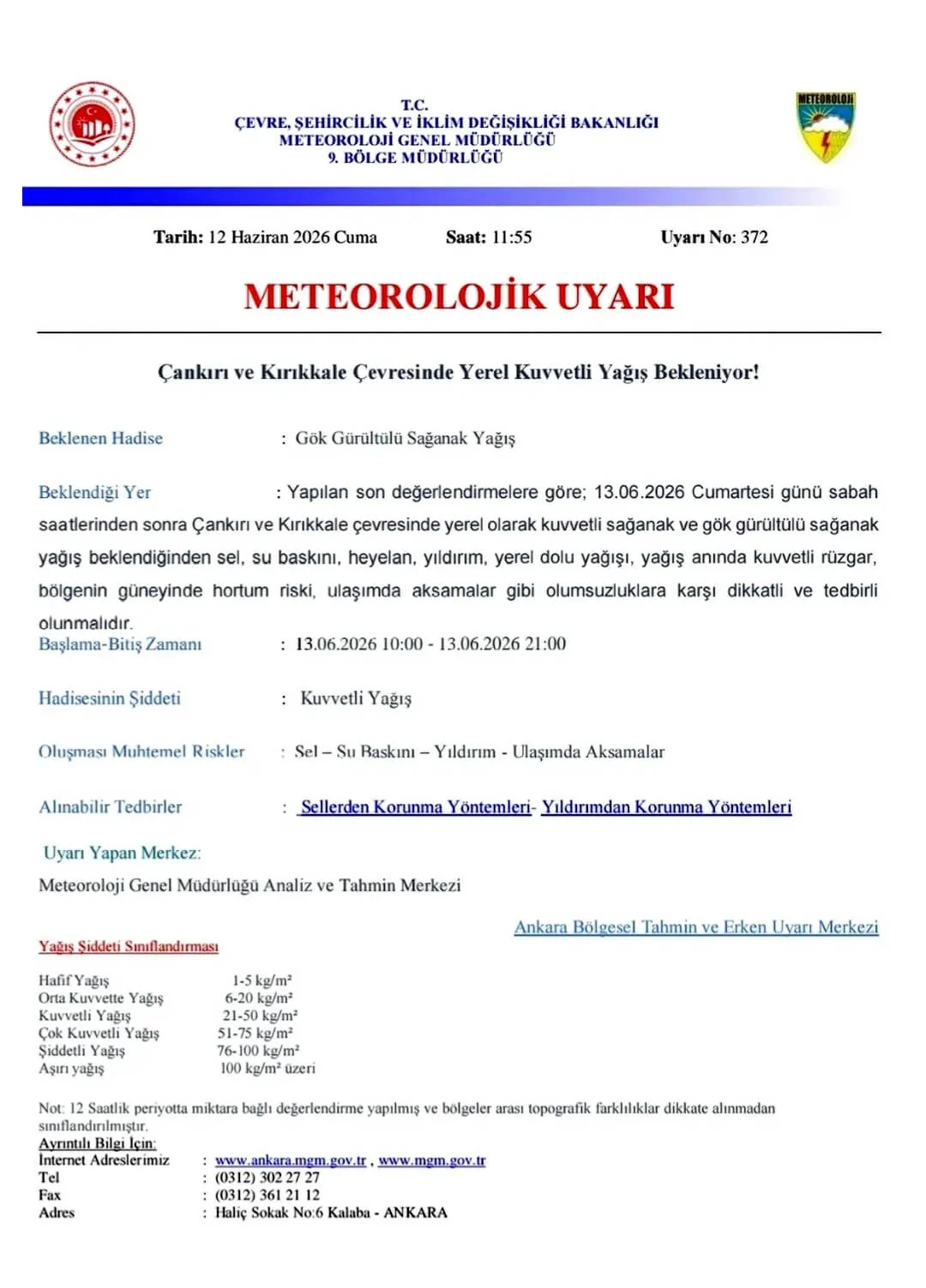 Kırıkkale İçin Kritik Uyarı: Yarın Kuvvetli Sağanak Bekleniyor!