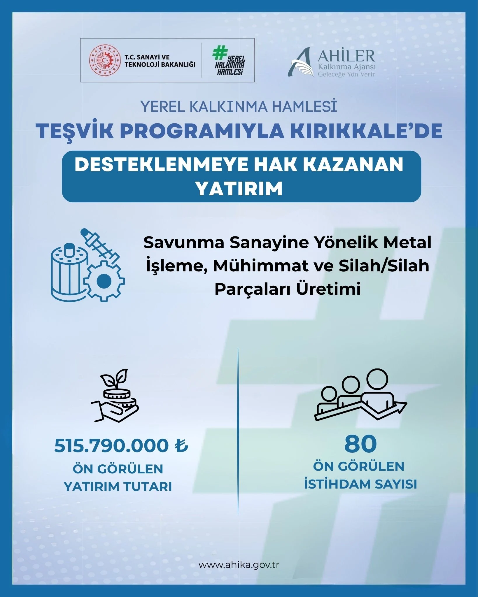 Kırıkkale Savunma Sanayisine Dev Destek: 516 Milyon TL’lik Stratejik Yatırım