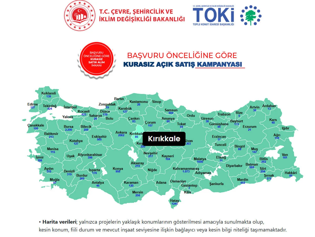 Kırıkkale’de TOKİ Heyecanı Başladı: 85 Konut Satışa Sunuldu! Kura Yok, İkamet Şartı Yok! TOKİ Evleri Başvuru Şartları Netleşti