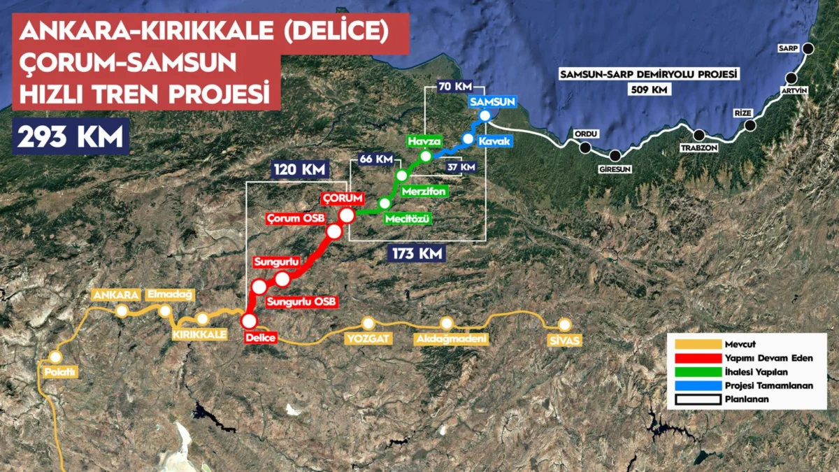 Kırıkkale’den Karadeniz’e Hızlı Tren Müjdesi: Delice-Çorum Hattında Çalışmalar Devam Ediyor