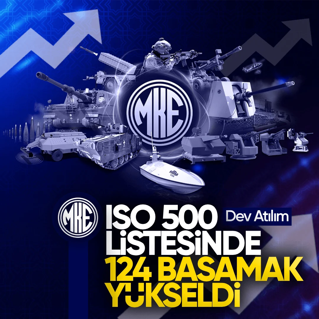 MKE’den Dev Atılım: İSO 500 Listesinde 124 Basamak Yükselerek 57. Sırada Yer Aldı