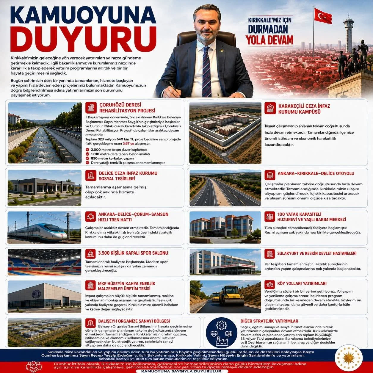 AK Parti Milletvekili Mustafa Kaplan’dan Kırıkkale Yatırımları Açıklaması: Dev Projelerin Toplamı 35 Milyar TL’yi Aştı