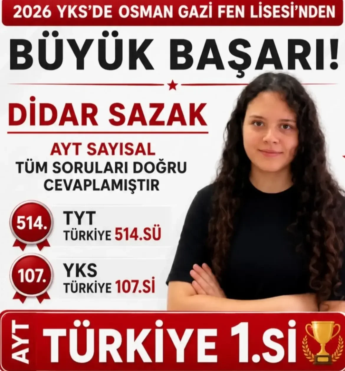 Kırıkkale’den Türkiye Birinciliğine: Didar Sazak AYT Sayısalda Zirveye Çıktı