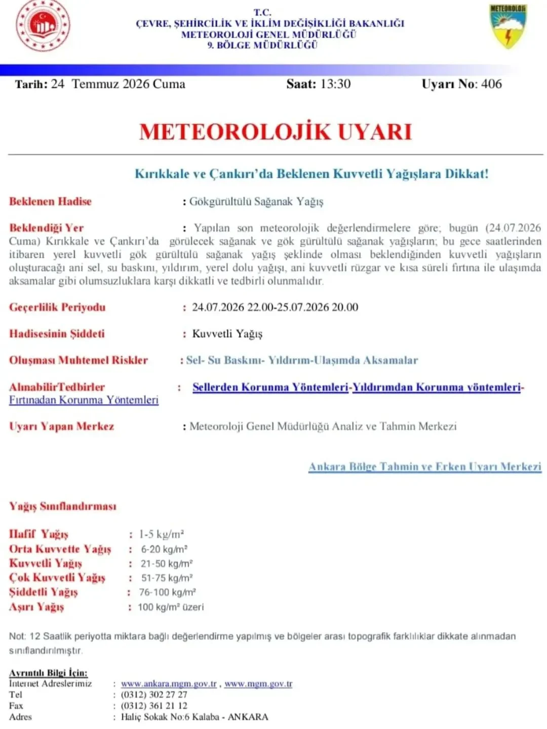 Kırıkkale İçin Meteoroloji’den Kuvvetli Sağanak Uyarısı: Sel ve Yıldırıma Dikkat!