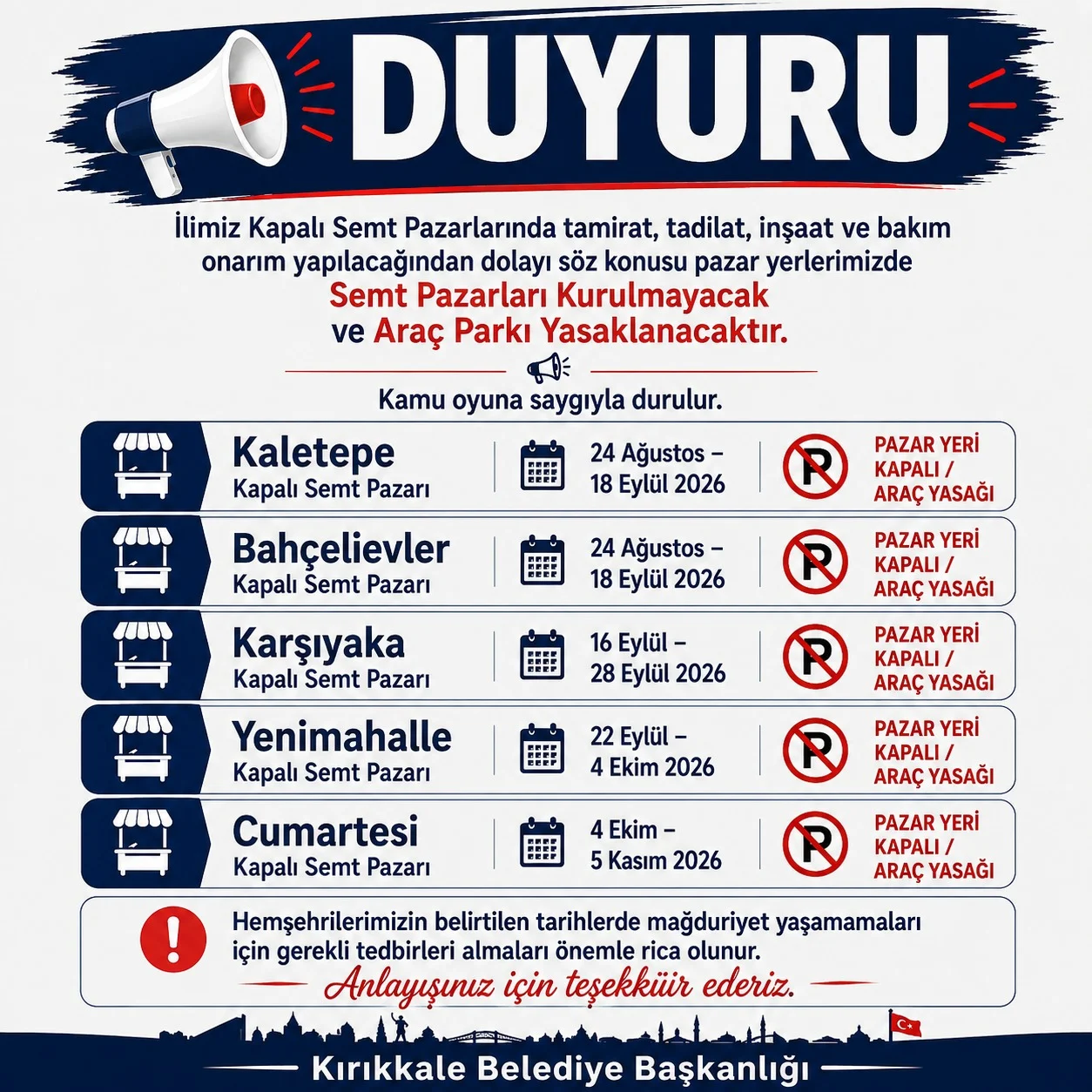 Başkan Önal Açıkladı: Kırıkkale’de Kapalı Semt Pazarları Yenileniyor, İşte Tarihler!
