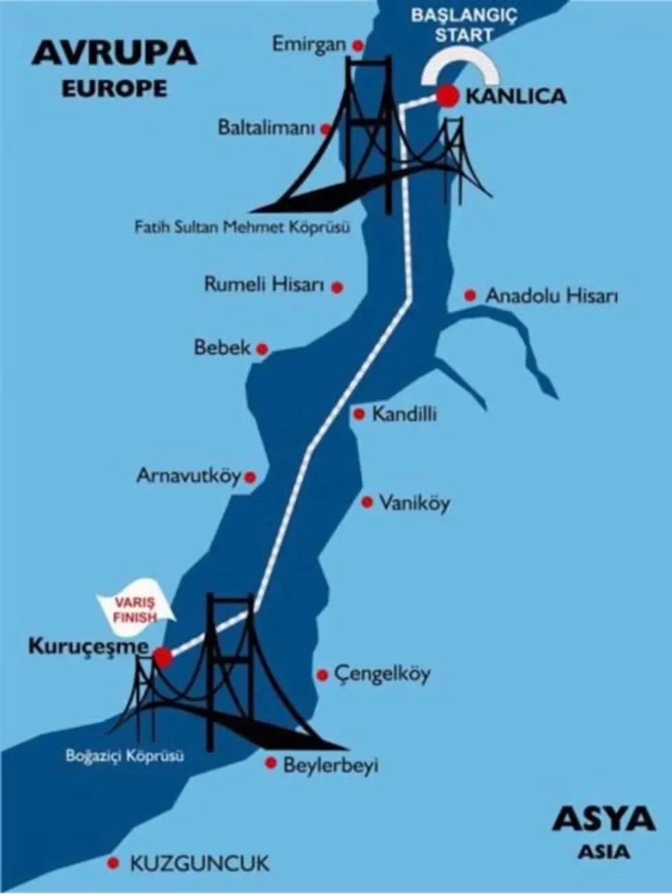 Kırıkkaleli Eczacı Ali Alsancak 6,5 Kilometrelik Boğaz’ı Geçti