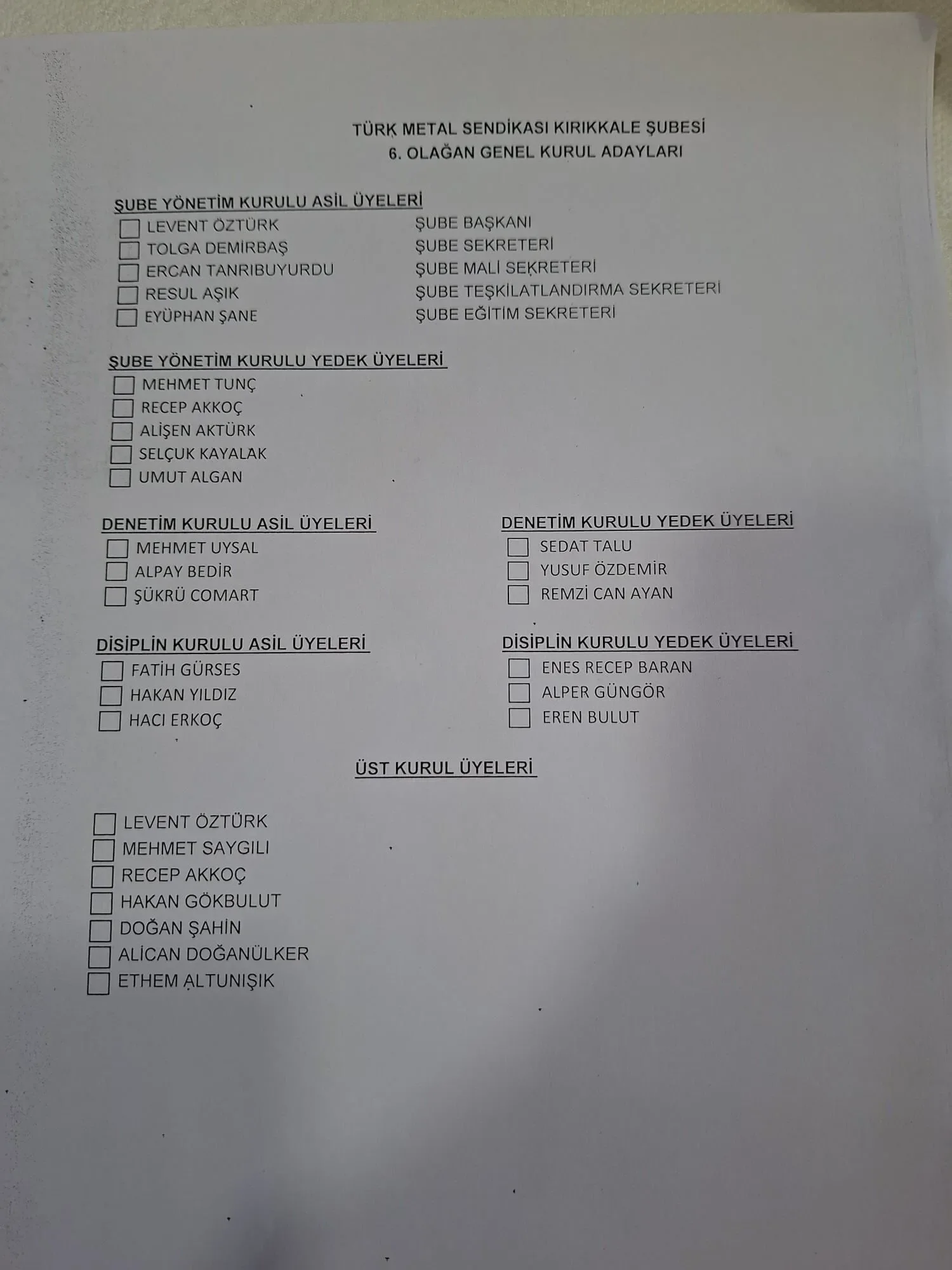 Türk Metal Kırıkkale Şubesi’nde Levent Öztürk Güven Tazeledi