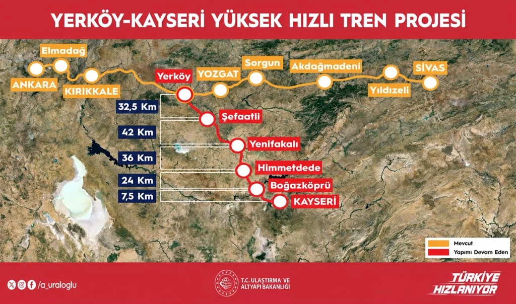 Ankara-Kayseri Arası 1 Saat 45 Dakikaya İnecek! YHT Projesinde Yüzde 50’yi Aşan İlerleme